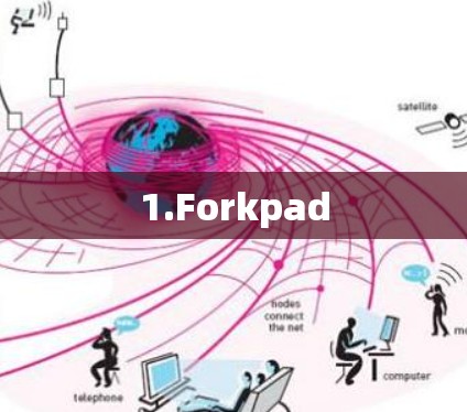 1.Forkpad 1.Forkpad