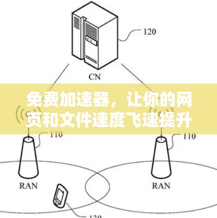 免费加速器，让你的网页和文件速度飞速提升！