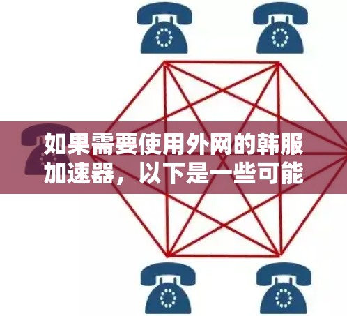 如果需要使用外网的韩服加速器，以下是一些可能的解决方案和建议