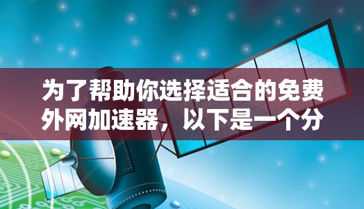 为了帮助你选择适合的免费外网加速器,以下是一个分步指南,帮助你更好地进行选择和使用 为了帮助你选择适合的免费外网加速器,以下是一个分步指南,帮助你更好地进行选择和使用