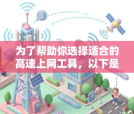 为了帮助你选择适合的高速上网工具,以下是一些关键考虑因素和推荐建议 为了帮助你选择适合的高速上网工具,以下是一些关键考虑因素和推荐建议