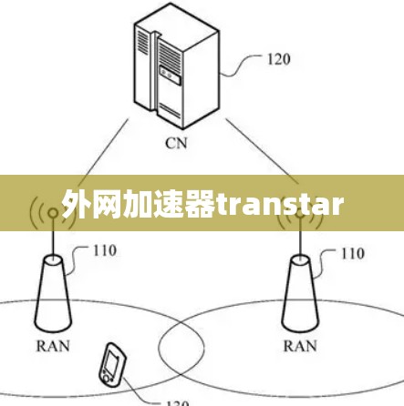 外网加速器transtar