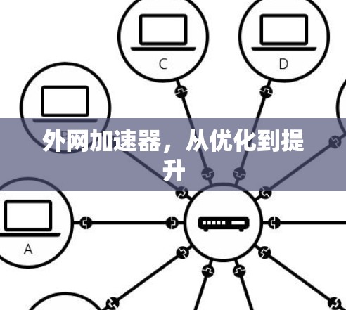 外网加速器,从优化到提升 外网加速器,从优化到提升