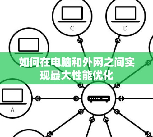 如何在电脑和外网之间实现最大性能优化