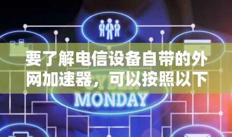 要了解电信设备自带的外网加速器,可以按照以下步骤进行 要了解电信设备自带的外网加速器,可以按照以下步骤进行