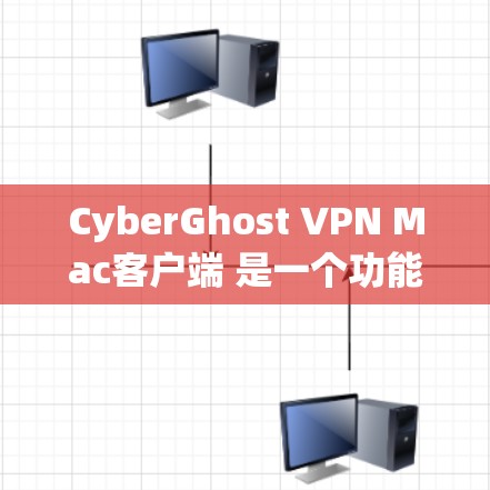 CyberGhost VPN Mac客户端 是一个功能强大且易于使用的 Mac应用程序,专为用户提供VPN服务。以下是关于 CyberGhost VPN Mac客户端 的详细信息 CyberGhost VPN Mac客户端 是一个功能强大且易于使用的 Mac应用程序,专为用户提供VPN服务。以下是关于 CyberGhost VPN Mac客户端 的详细信息