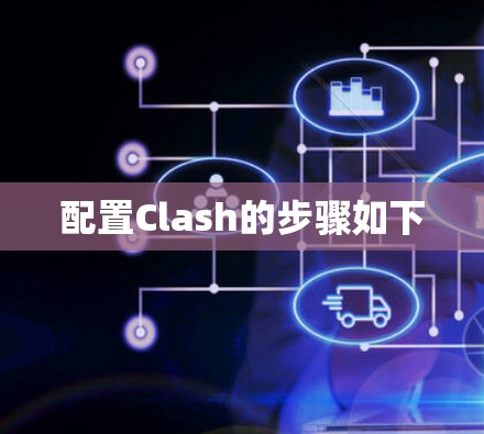 配置Clash的步骤如下