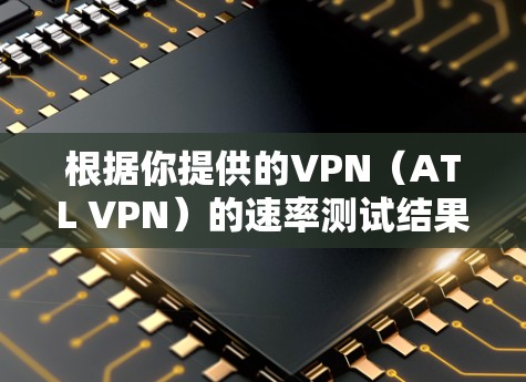 根据你提供的VPN(ATL VPN)的速率测试结果,以下是可能的分析和建议 根据你提供的VPN(ATL VPN)的速率测试结果,以下是可能的分析和建议