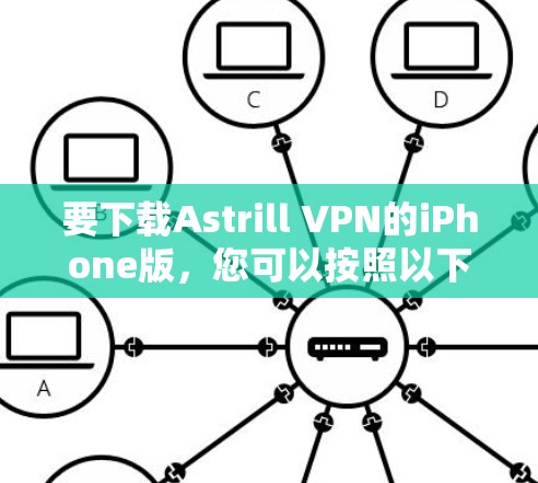 要下载Astrill VPN的iPhone版，您可以按照以下步骤操作
