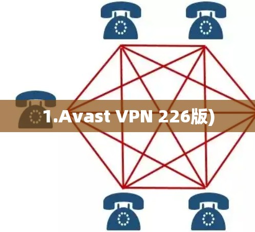 1.Avast VPN 226版) 1.Avast VPN 226版)