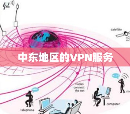 中东地区的VPN服务 中东地区的VPN服务