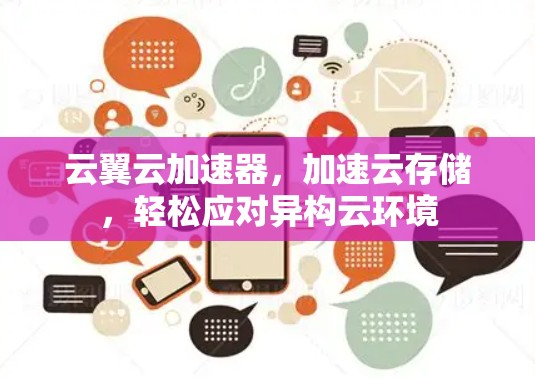 云翼云加速器,加速云存储,轻松应对异构云环境 云翼云加速器,加速云存储,轻松应对异构云环境