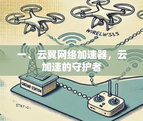 一、云翼网络加速器,云加速的守护者 一、云翼网络加速器,云加速的守护者