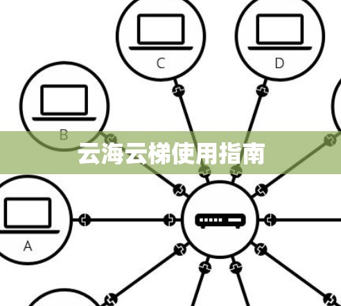 云海云梯使用指南 云海云梯使用指南