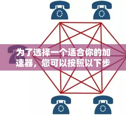 为了选择一个适合你的加速器,您可以按照以下步骤进行 为了选择一个适合你的加速器,您可以按照以下步骤进行
