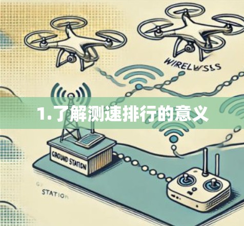 1.了解测速排行的意义