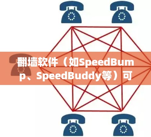 翻墙软件（如SpeedBump、SpeedBuddy等）可以帮助你在移动设备上访问目标网站，绕过网络限制。以下是一些推荐的翻墙软件，供你选择