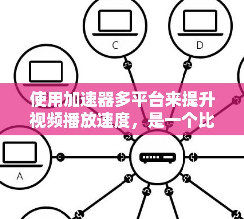 使用加速器多平台来提升视频播放速度,是一个比较实用的解决方案。以下是一个逐步的指南,帮助您顺利使用该工具 使用加速器多平台来提升视频播放速度,是一个比较实用的解决方案。以下是一个逐步的指南,帮助您顺利使用该工具