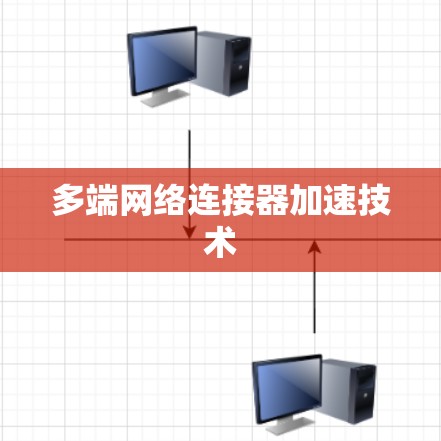 多端网络连接器加速技术 多端网络连接器加速技术