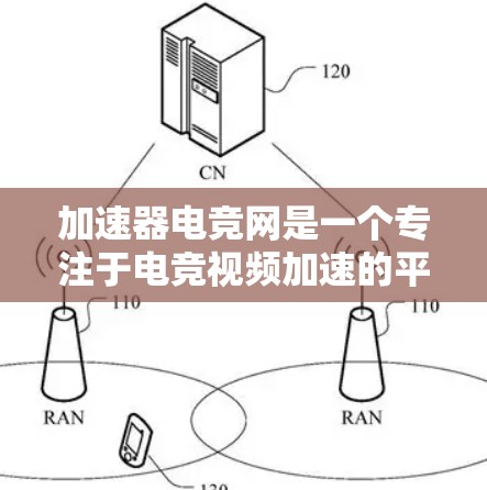 加速器电竞网是一个专注于电竞视频加速的平台，它提供多种加速服务，包括网页加速和手机加速。以下是对这个平台的详细介绍