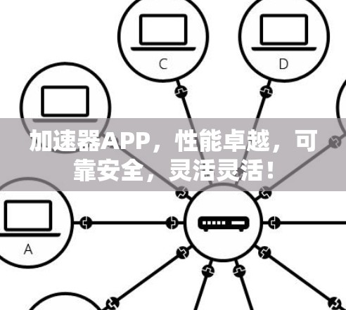 加速器APP,性能卓越,可靠安全,灵活灵活! 加速器APP,性能卓越,可靠安全,灵活灵活!
