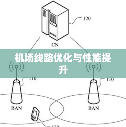 机场线路优化与性能提升 机场线路优化与性能提升