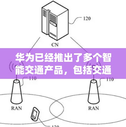华为已经推出了多个智能交通产品,包括交通出行、公共交通等,这些APP通常会在华为应用市场(HuaMob app store)上找到。以下是用户如何在华为应用市场找到这些APP并下载它们的步骤