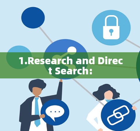1.Research and Direct Search: 1.Research and Direct Search: