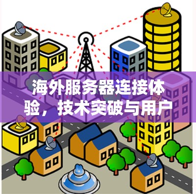 海外服务器连接体验，技术突破与用户体验优化