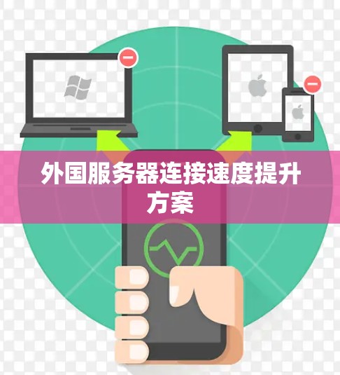 外国服务器连接速度提升方案