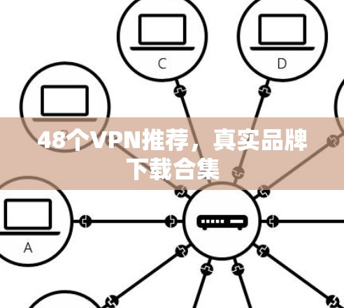 48个VPN推荐，真实品牌下载合集