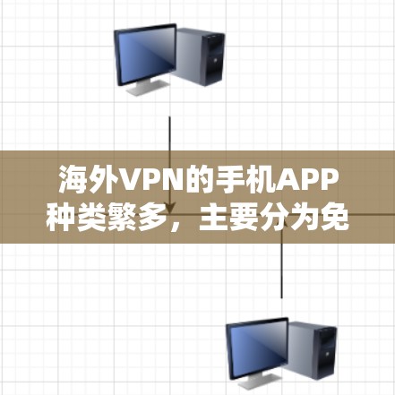 海外VPN的手机APP种类繁多，主要分为免费版和付费版，根据用户的需求和隐私保护的级别不同，选择合适的VPN服务非常重要。以下是一些常见的海外VPNAPP推荐，供你参考