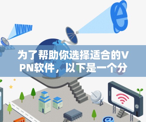 为了帮助你选择适合的VPN软件，以下是一个分步骤的分析和推荐