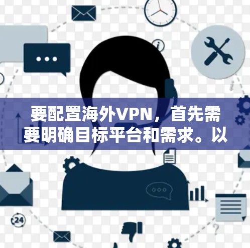 要配置海外VPN，首先需要明确目标平台和需求。以下是一些步骤和方法，帮助你轻松配置海外VPN