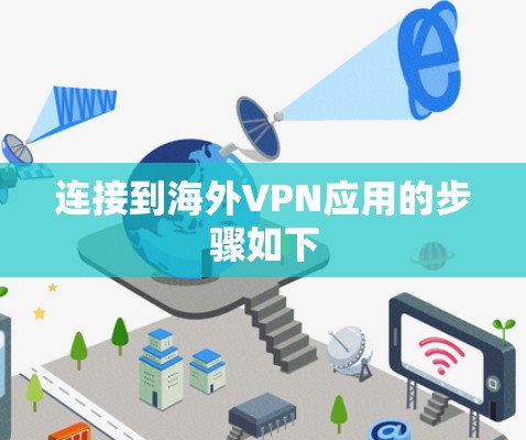 连接到海外VPN应用的步骤如下 连接到海外VPN应用的步骤如下