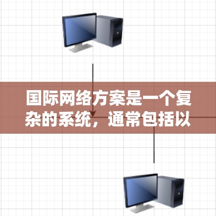 国际网络方案是一个复杂的系统，通常包括以下几个关键步骤和注意事项