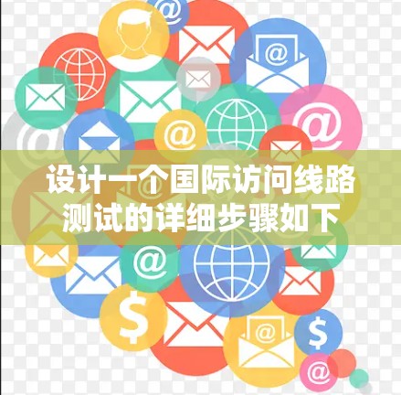 设计一个国际访问线路测试的详细步骤如下