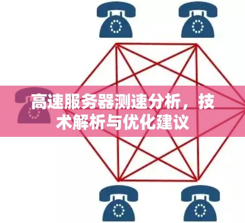 高速服务器测速分析，技术解析与优化建议