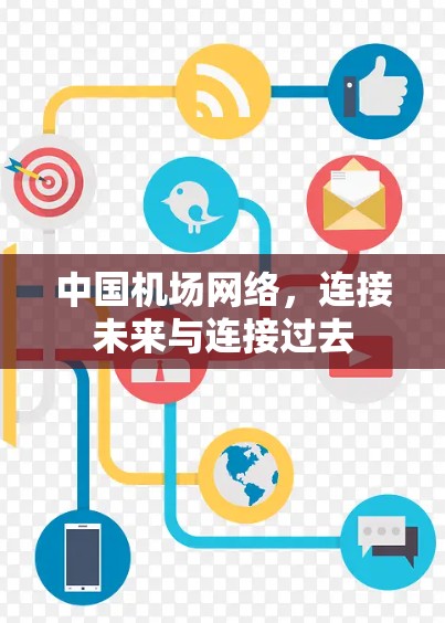 中国机场网络，连接未来与连接过去
