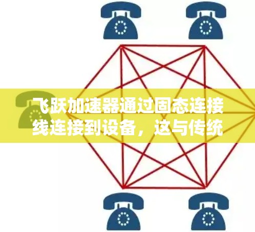 飞跃加速器通过固态连接线连接到设备,这与传统的电池充电线不同。使用固态连接线的好处在于其耐用性和可靠性,避免了电池老化问题,延长设备使用时间。以下是快速连接的步骤 飞跃加速器通过固态连接线连接到设备,这与传统的电池充电线不同。使用固态连接线的好处在于其耐用性和可靠性,避免了电池老化问题,延长设备使用时间。以下是快速连接的步骤