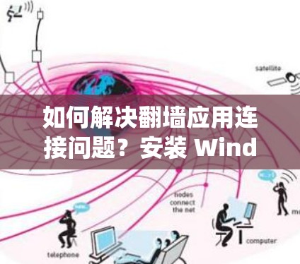 如何解决翻墙应用连接问题?安装 Windows 系统与配置 fenet) 如何解决翻墙应用连接问题?安装 Windows 系统与配置 fenet)
