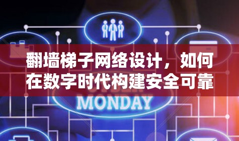 翻墙梯子网络设计，如何在数字时代构建安全可靠的网络