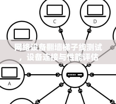 网络设备翻墙梯子线测试，设备连接与性能评估