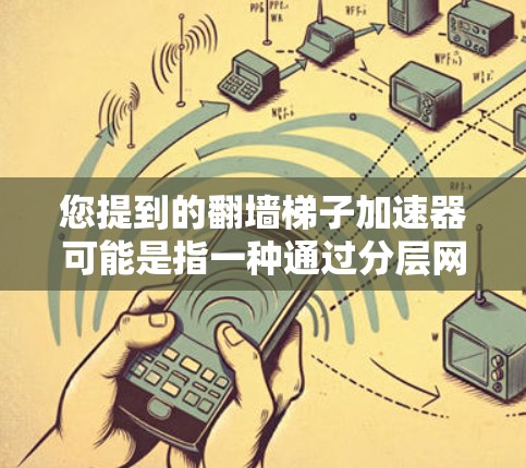 您提到的翻墙梯子加速器可能是指一种通过分层网络或缓存技术来加速数据传输的技术。翻墙梯子通常指在互联网上进行加速访问某些资源或服务的方法,而加速器则是用于实现这一功能的工具或方法 您提到的翻墙梯子加速器可能是指一种通过分层网络或缓存技术来加速数据传输的技术。翻墙梯子通常指在互联网上进行加速访问某些资源或服务的方法,而加速器则是用于实现这一功能的工具或方法