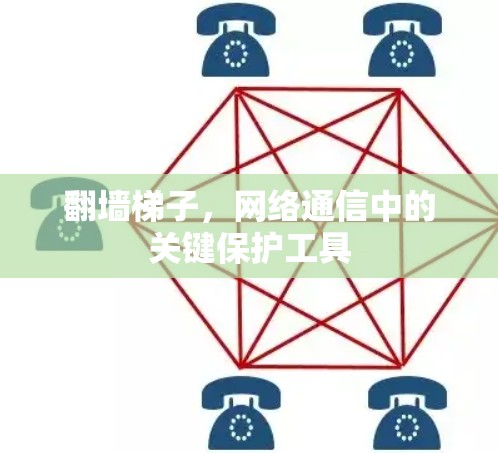 翻墙梯子,网络通信中的关键保护工具 翻墙梯子,网络通信中的关键保护工具