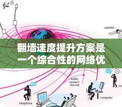 翻墙速度提升方案是一个综合性的网络优化方案,旨在通过优化网络设备、调整网络架构和配置策略来提升用户和企业对网络的访问速度和稳定性。以下是一个全面的翻墙速度提升方案的步骤说明 翻墙速度提升方案是一个综合性的网络优化方案,旨在通过优化网络设备、调整网络架构和配置策略来提升用户和企业对网络的访问速度和稳定性。以下是一个全面的翻墙速度提升方案的步骤说明